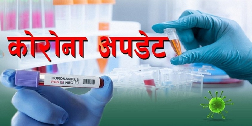 नेपालमा थप ३ जनामा कोरोना संक्रमण, सक्रिय संक्रमित २३ जना 