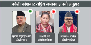 कोशीबाट राष्ट्रिय सभामा निर्वाचित उम्मेदवारहरु